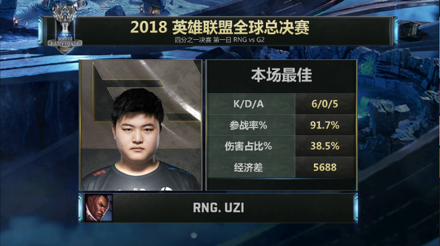 BLG绝杀RNG,Perkz拿下关键大龙八强赛2:1(广州) BLG绝杀RNG,Perkz拿下关键大龙八强赛2:1(广州)